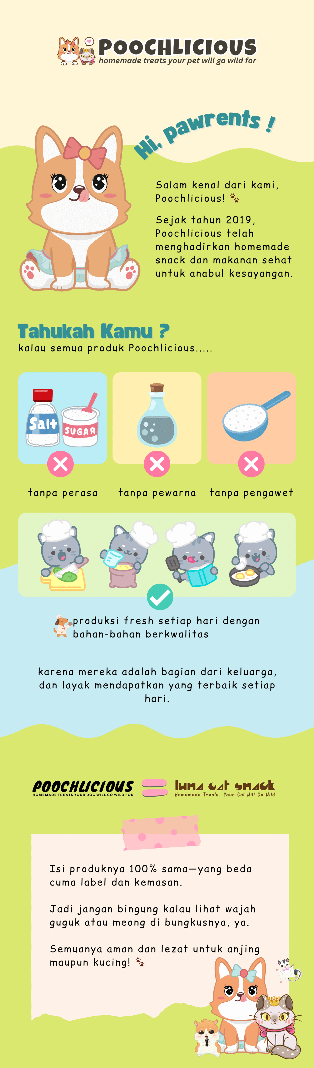 tentang poochlicious (2)